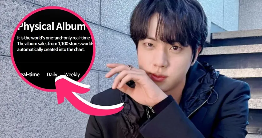 The Surprising State Of Hanteo’s Chart — All Because Of Jin